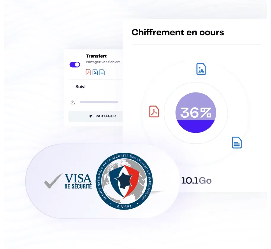 illustration-chiffrement-anssi