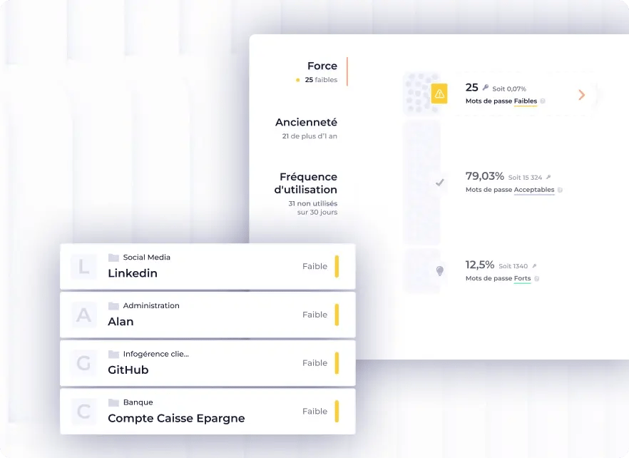 illustration-analyse-mdp