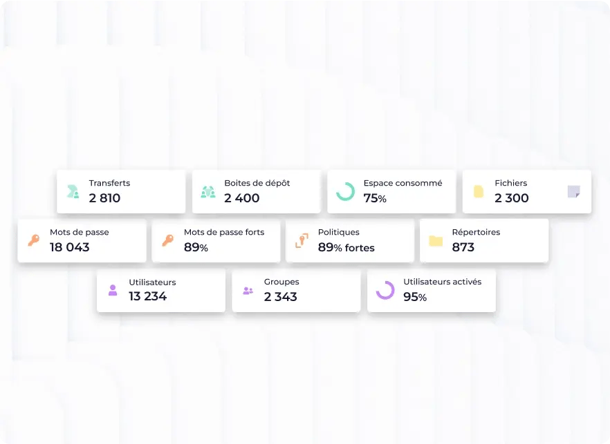 illustration-choix-kpi