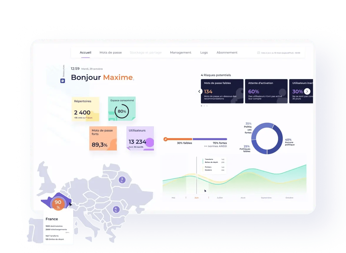illustration-dashboard