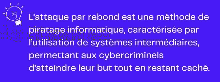 Définition attaque par rebond