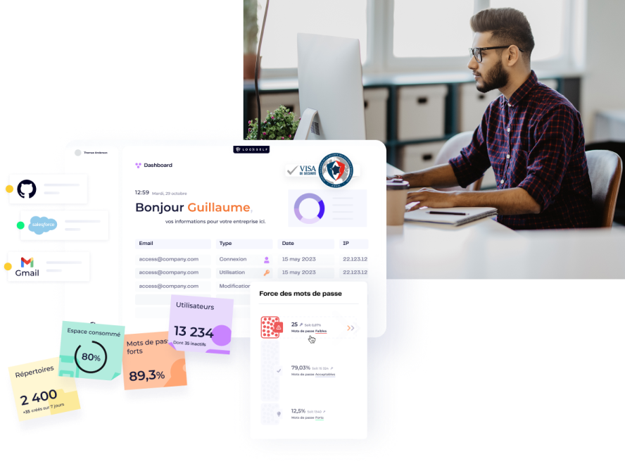 Fonctionnalité LockPass Bloc visuel