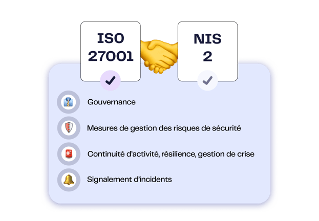 ISO27001 et NIS2 _ convergences