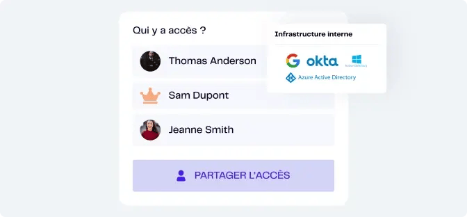 Qui a acces a quoi