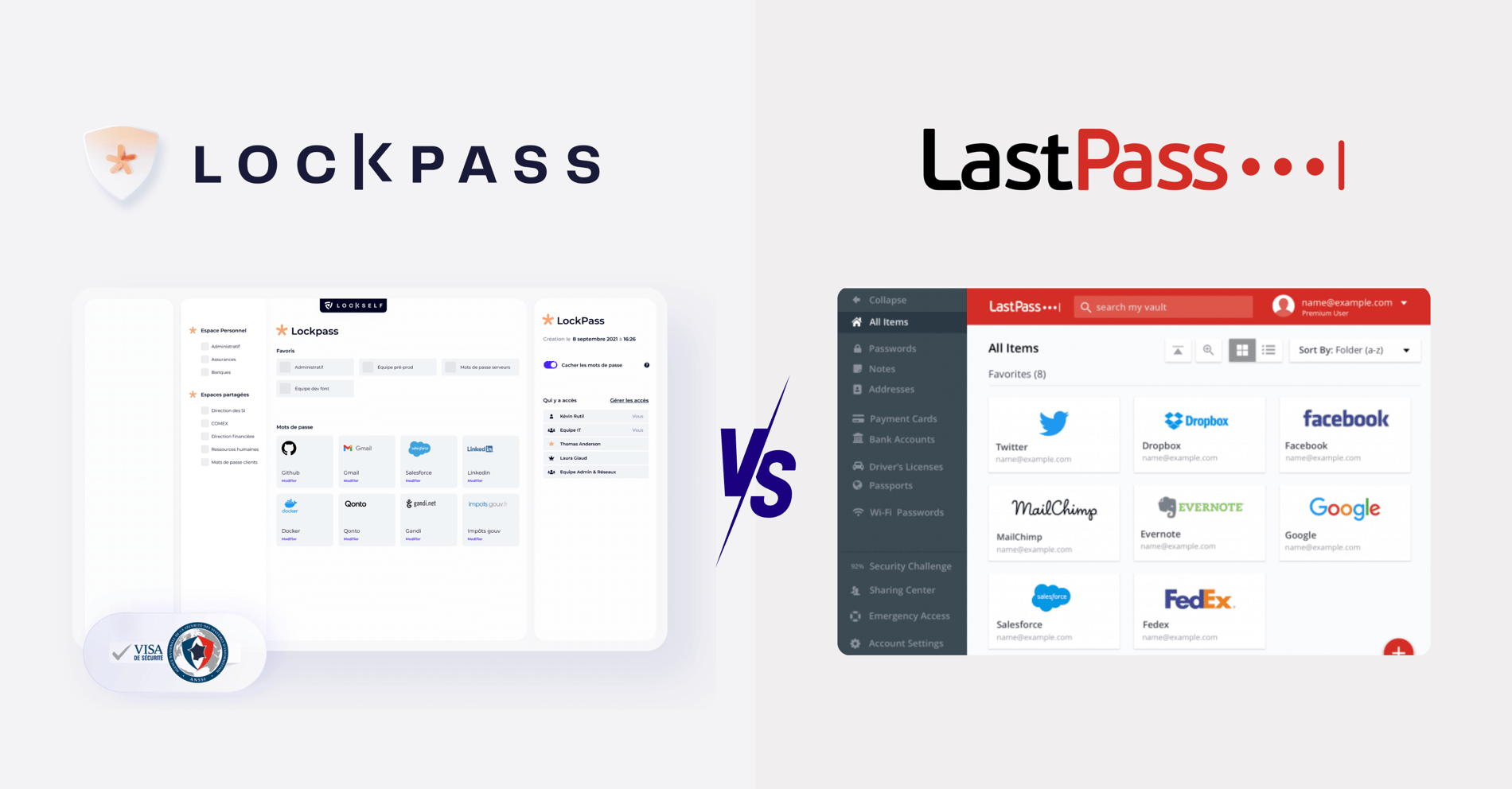 LastPass vs LockPass : Quel gestionnaire de mots de passe choisir
