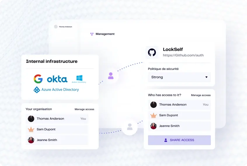 access_management_vault_en