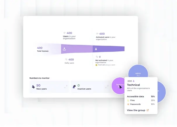 best_pricing_lockself_en