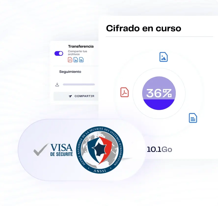 cifrado_certificado_por_anssi_locktransfer_es
