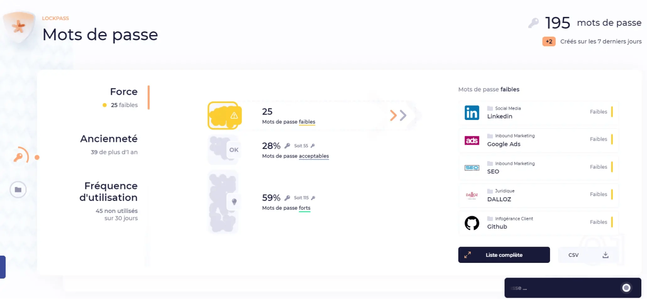 dashboard cybersécurité mot de passe