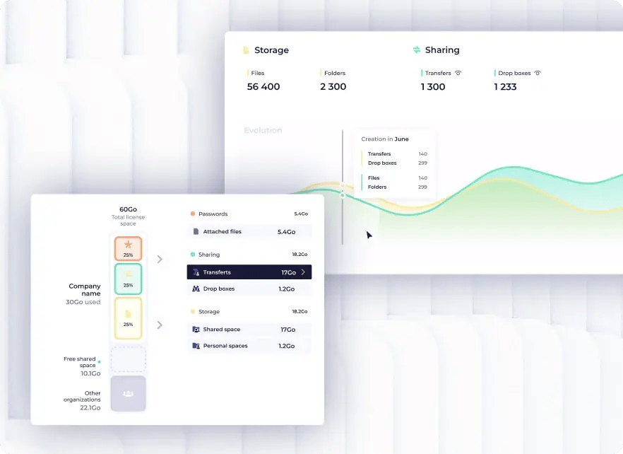 digital_vault_analysis_of_storage_and_sharing_data
