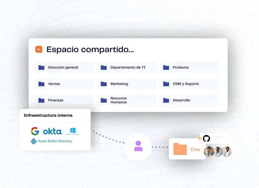 gestor_de_contrasenas_integracion_con_proveedor_de_identidad_idp_