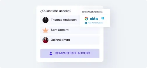 gestor_de_contrasenas_quien_tiene_acceso_a_que