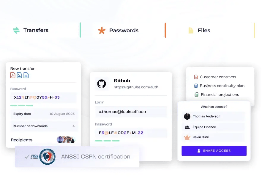illustration_lockself_EN