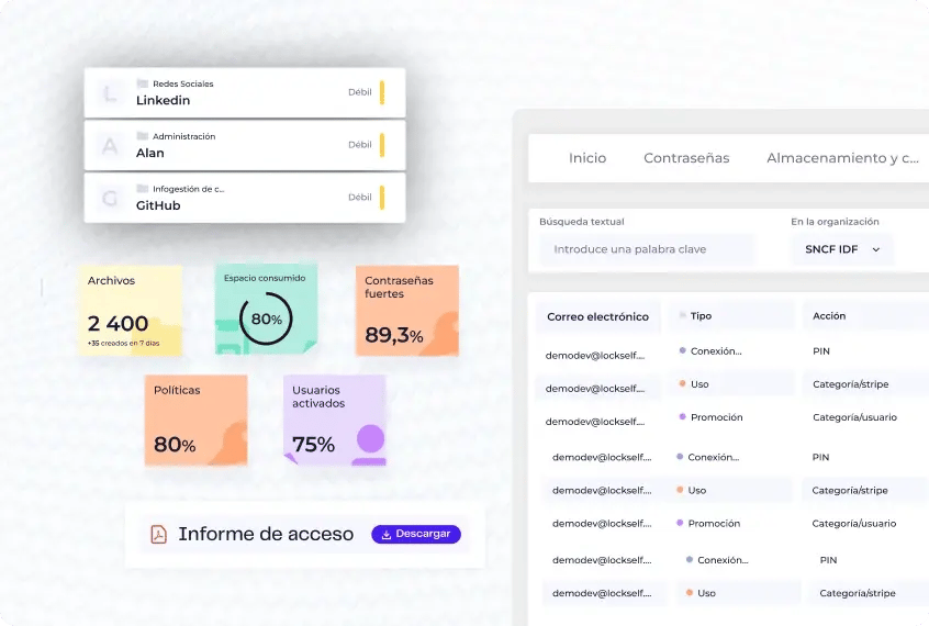 informe_de_accesos_gestor_de_contrasenas_para_empresas