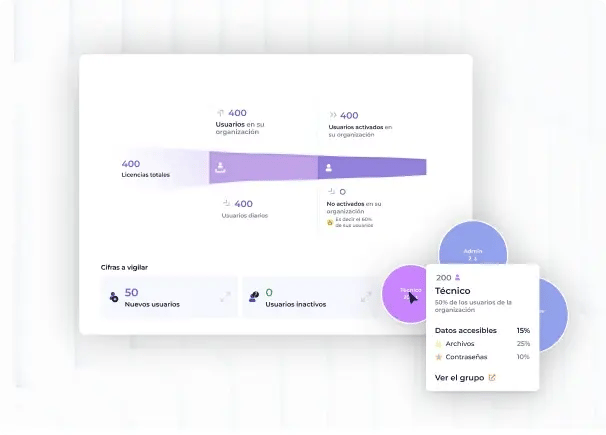 mejor_precio_boveda_digital