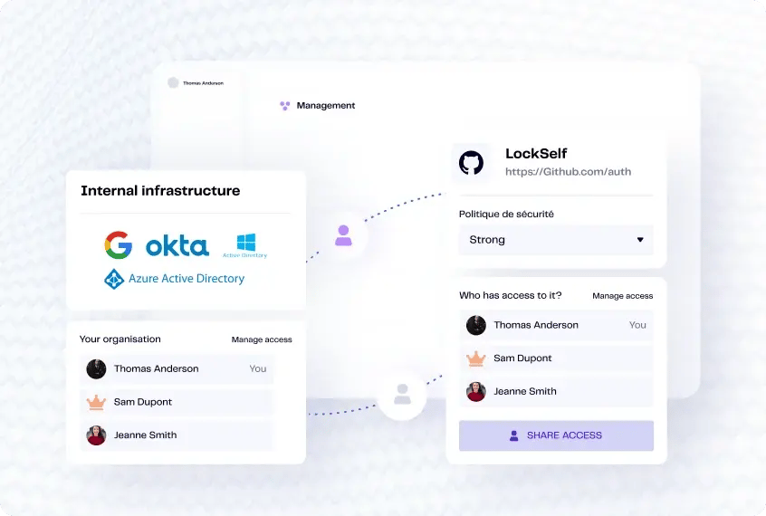 password-manager-Access management EN_