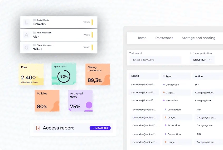 password-manager-access_report_en