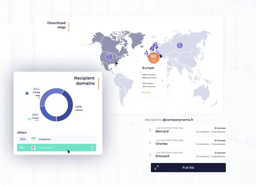 password_manager_dashboard_file_tracking