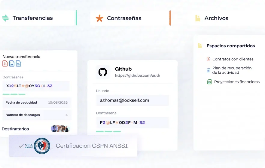 prueba gratuita LockSelf