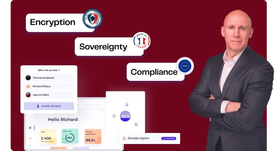 richard-dieux-regulation-european-union-DORA-lockself